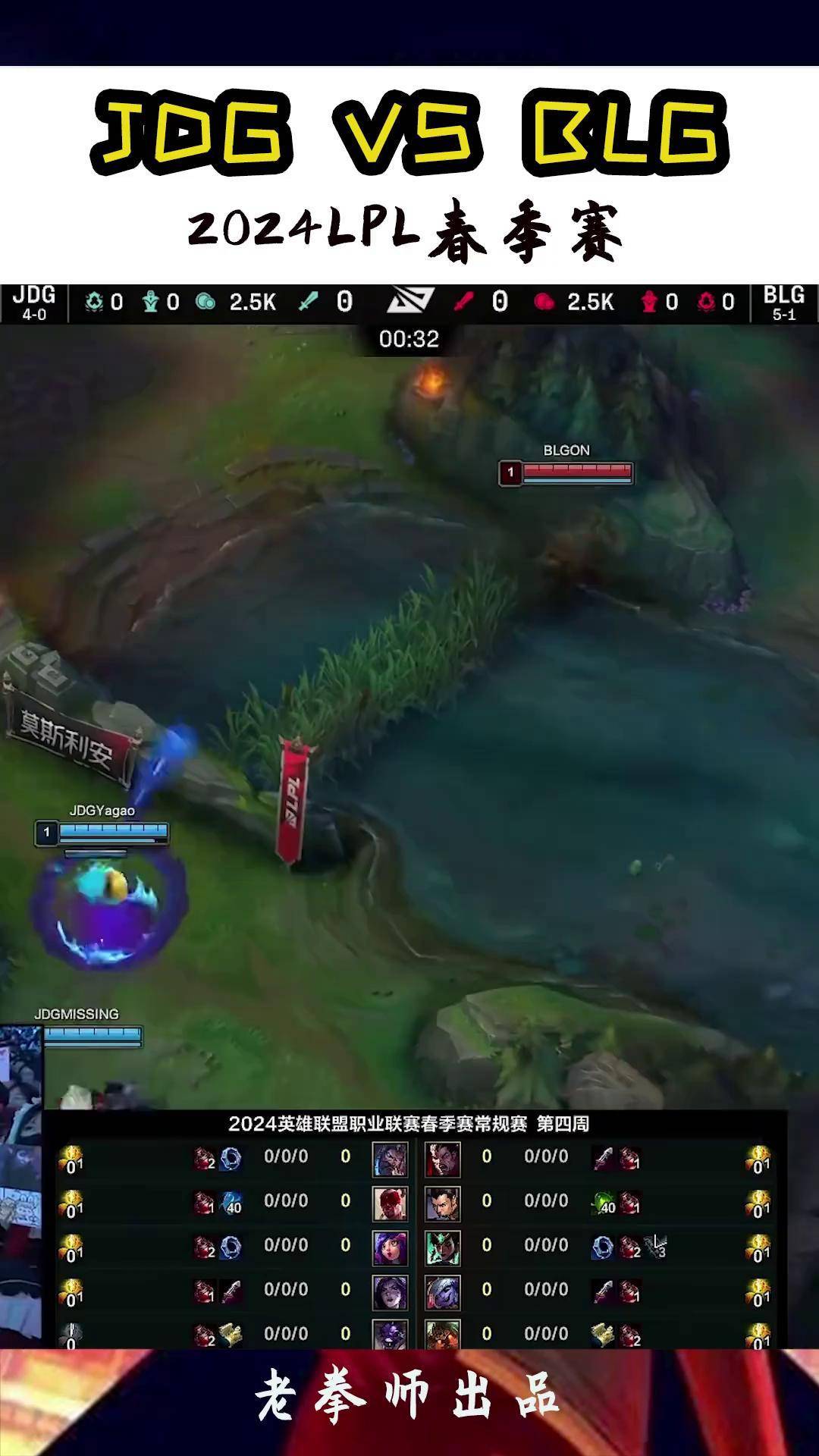 BLG绝杀CLG,Canyon拿下关键大龙鏖战多局成都决赛之夜,成为赛场最大亮点的简单介绍 BLG绝杀CLG,Canyon拿下关键大龙鏖战多局成都决赛之夜,成为赛场最大亮点的简单介绍