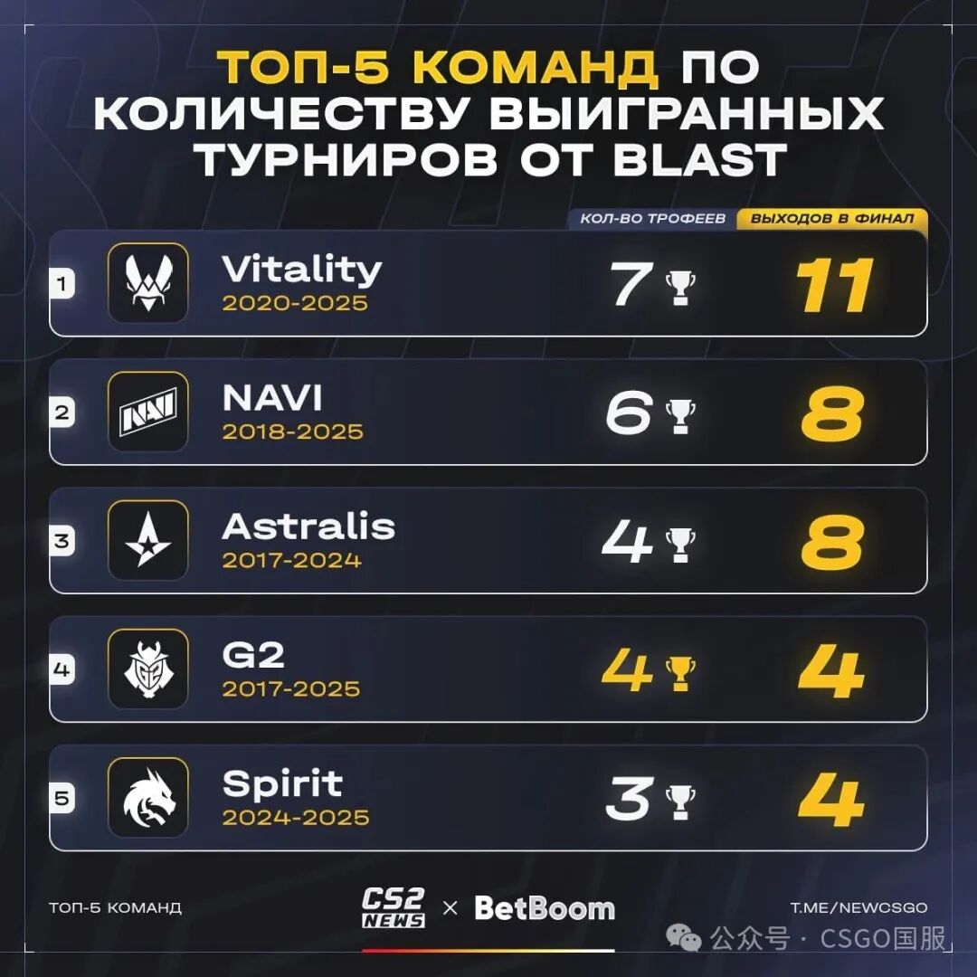 开云平台-G2力克TL，Deft拿下关键大龙峡谷大战2025世界赛，技惊四座