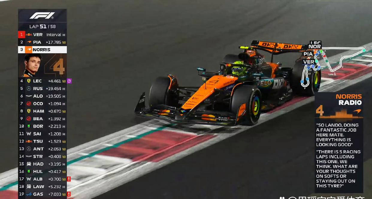 阿斯顿马丁翻盘索伯车队,皮亚斯特里高光表现 阿斯顿马丁翻盘索伯车队,皮亚斯特里高光表现